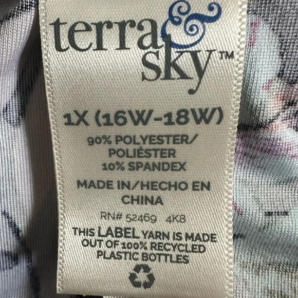 Terra & Sky multi colored tropical floral print maxi skirt w/ pockets Sz 1x - Picture 5 of 8